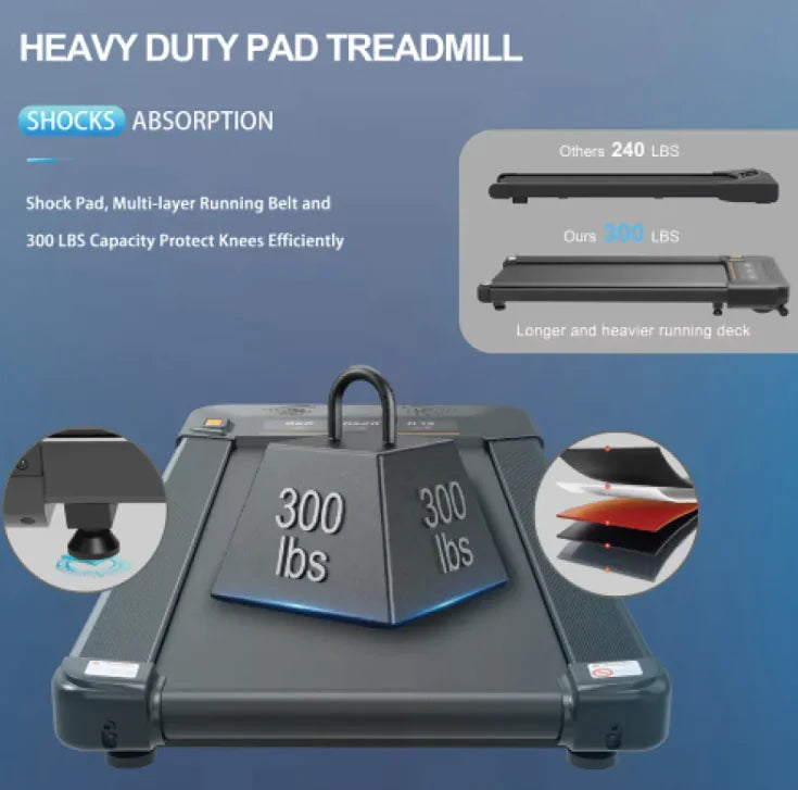 Under Desk Treadmill