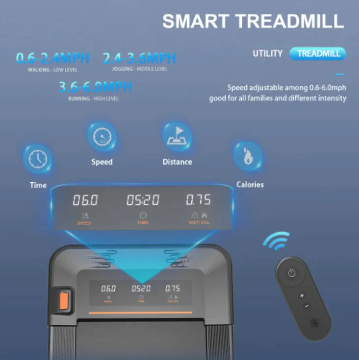 Under Desk Treadmill