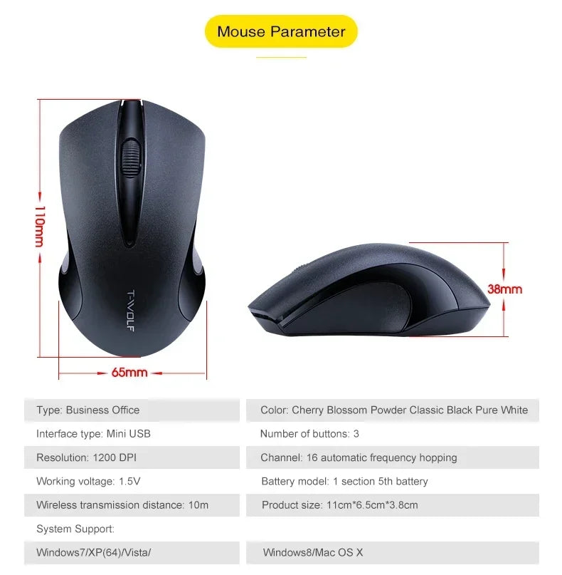 Pink Computer Wireless Mouse